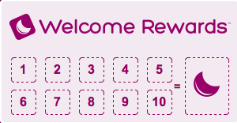 Welcome rewards