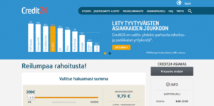 credit24-fi-vakuudettomat-lainat
